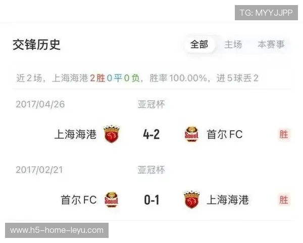 中超球队奋力争胜，目标冲击联赛前列，中超各队投入